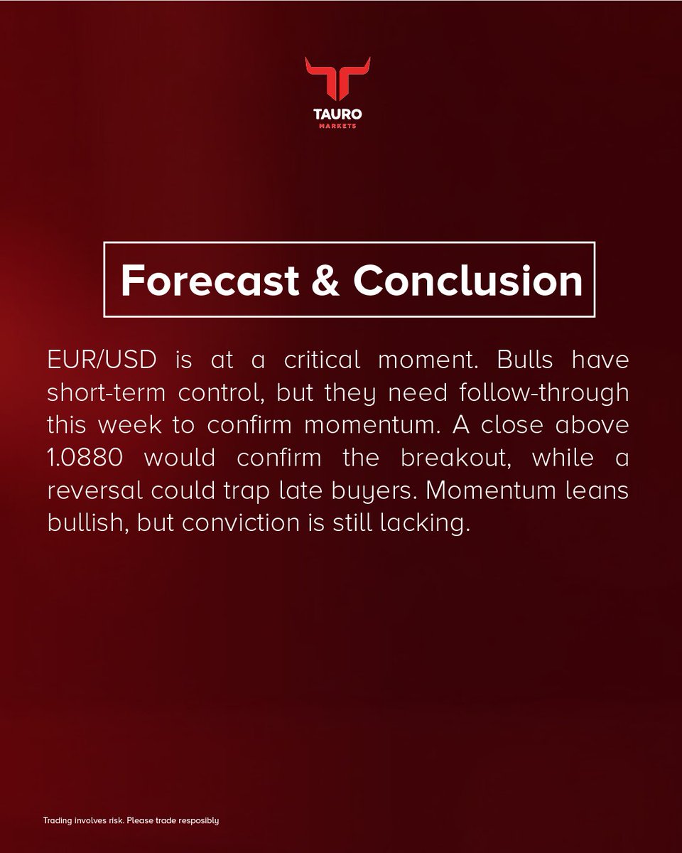 tauromarkets's tweet photo. EUR/USD Weekly Outlook
#tauromarkets #EURUSD #trading https://t.co/AaIdhl0EiP