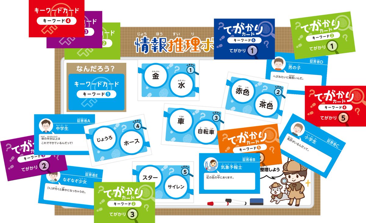 ゲーミフィケーション教材
（※学校・教育委員会・民間教育（塾等）向け教材）
〇情報推理ゲーム（小学生向け）
情報の分析・検証を繰り返しながら
物事を多角的・論理的にとらえる思考に触れることで、
情報リテラシーを高めよう
＃子ども未来キャリア ＃ボードゲーム ＃非認知能力 ＃情報リテラシー