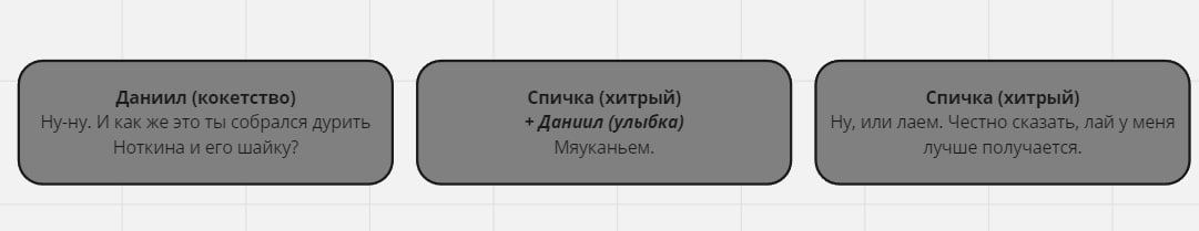 patho_date's tweet photo. Мяукаем всем селом.
#pathologic #морутопия #patho_date https://t.co/HUbsvlukwO