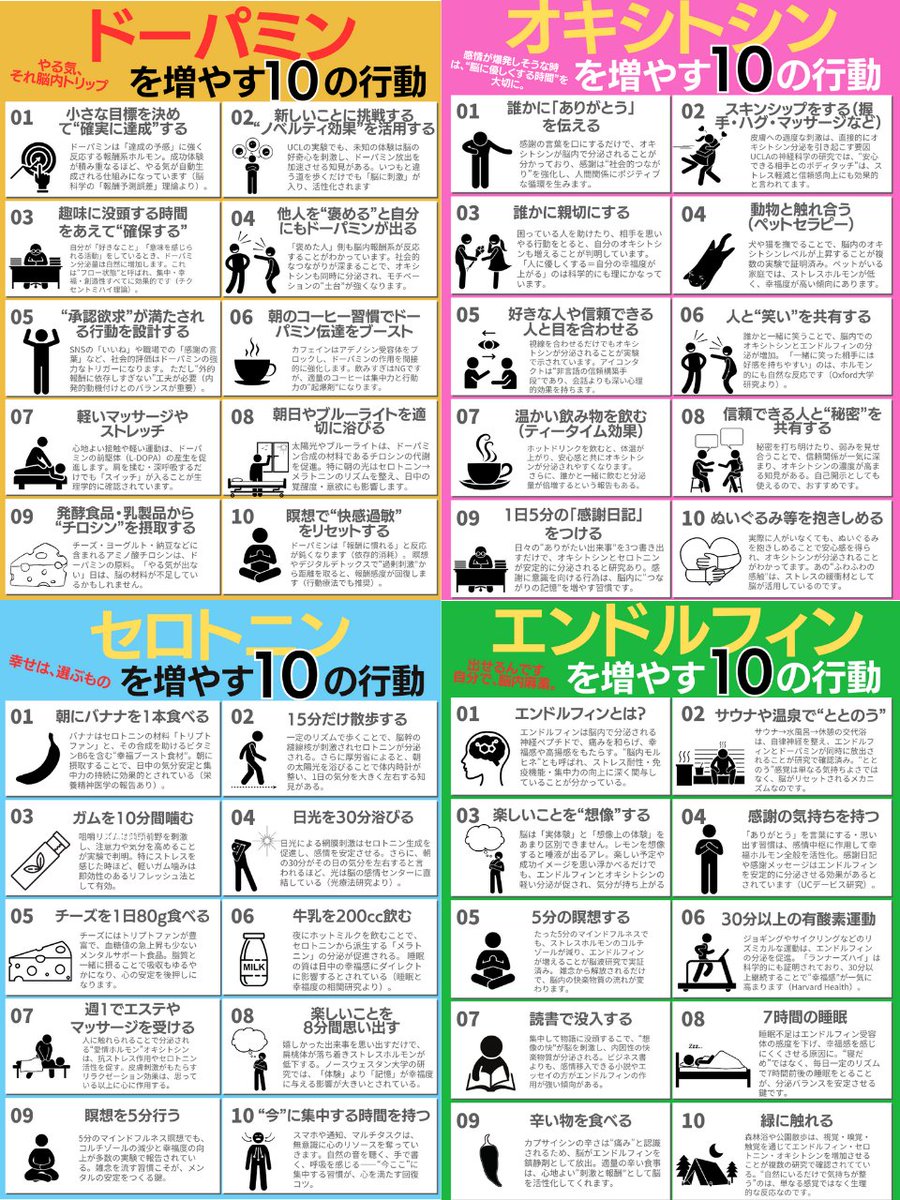 ご機嫌を、自分で作る方法