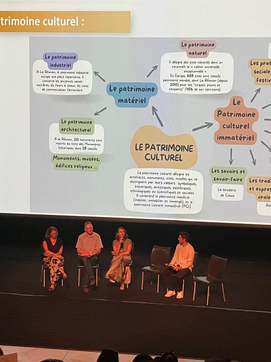 DRAREIC Ac La Réunion tweet media