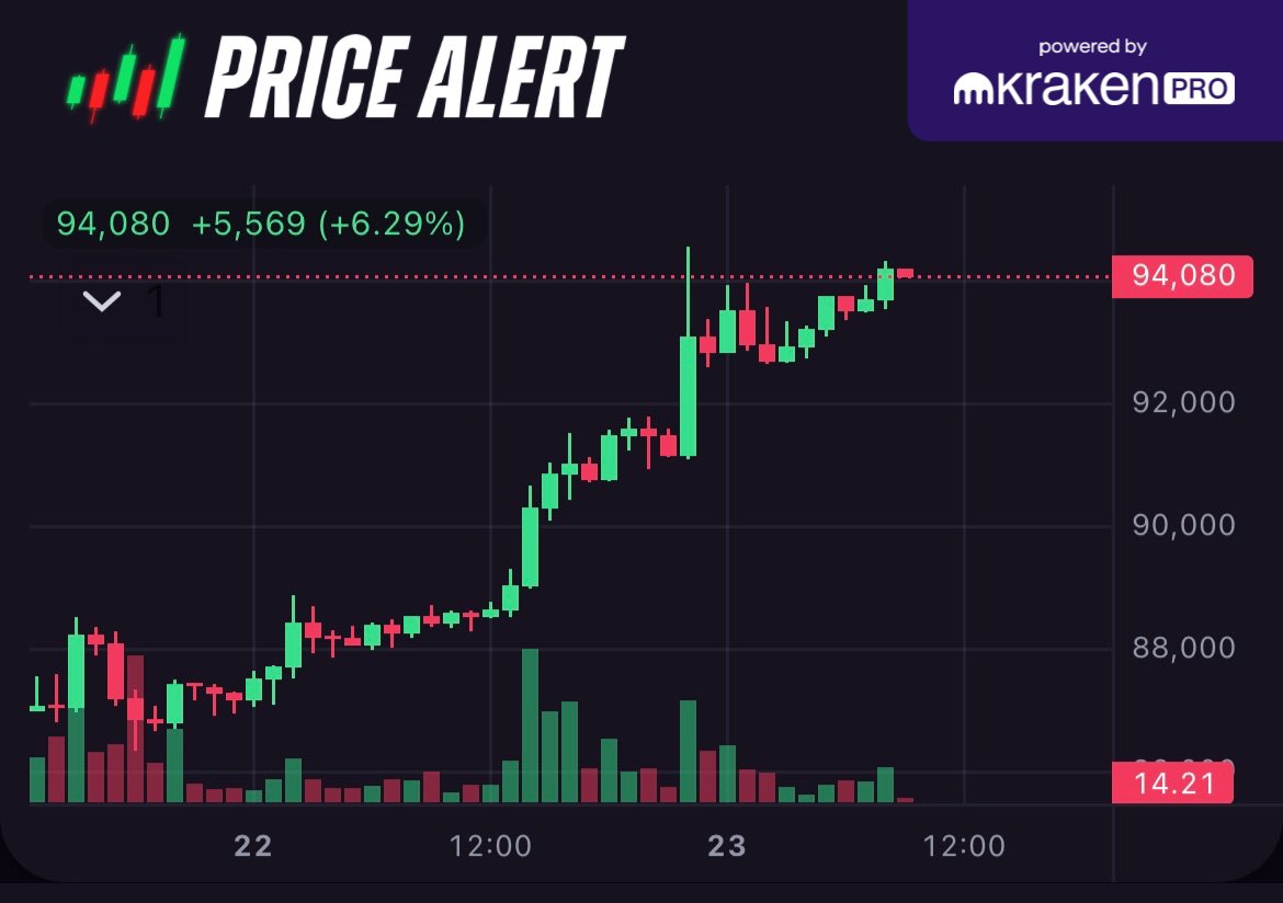 Bitcoin Magazine tweet media