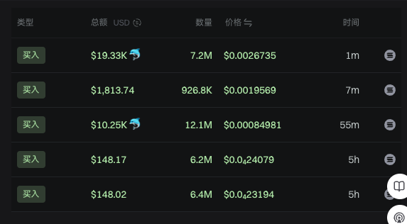 比特肥 || Bitfatty (🍀,🍀) tweet media