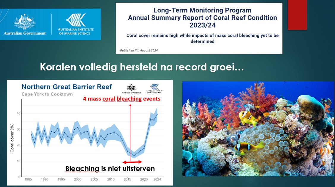 <a href="/NOS/">NOS</a> Beste <a href="/NOS/">NOS</a> , waarom toch steeds deze eenzijdige desinformatie ? Is het uit onwetendheid of is het bewuste keuze om klimaatalarm angst te verkopen. Koralen van GBR zijn volledig hersteld en kennen record groei. Bleaching is een natuurlijk fenomeen en is niet gelijk aan uitsterven.
