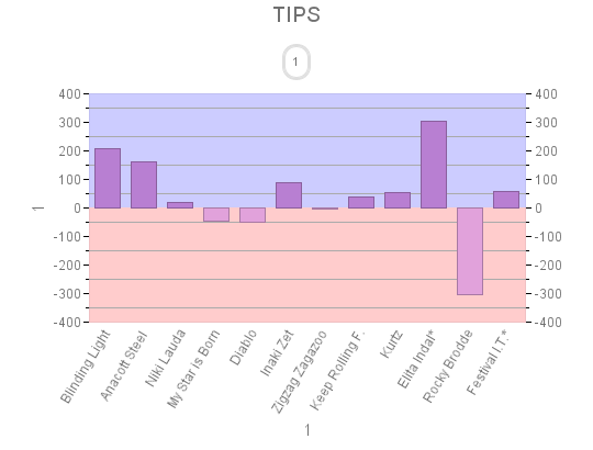 Sven-Arne Johansson tweet media