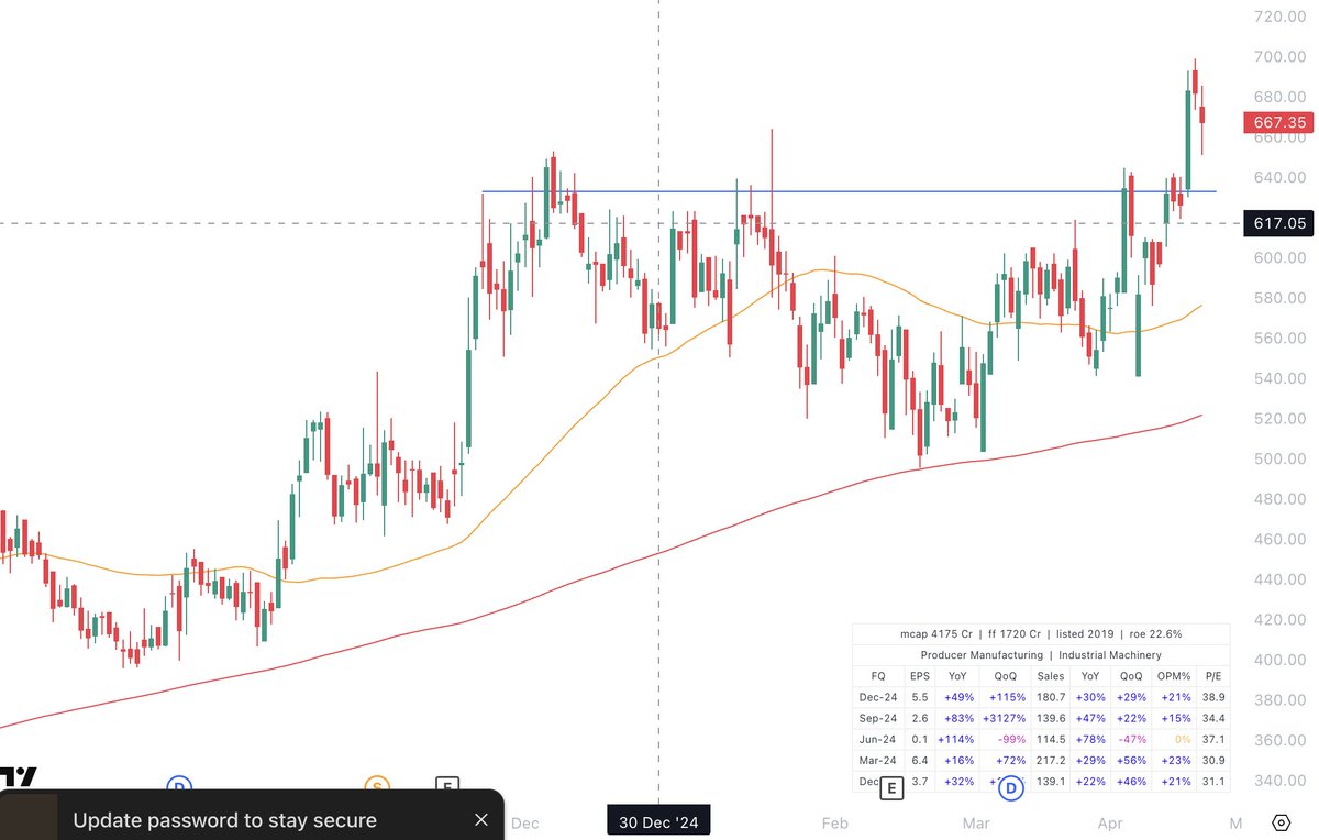 the.Batman.trader tweet media