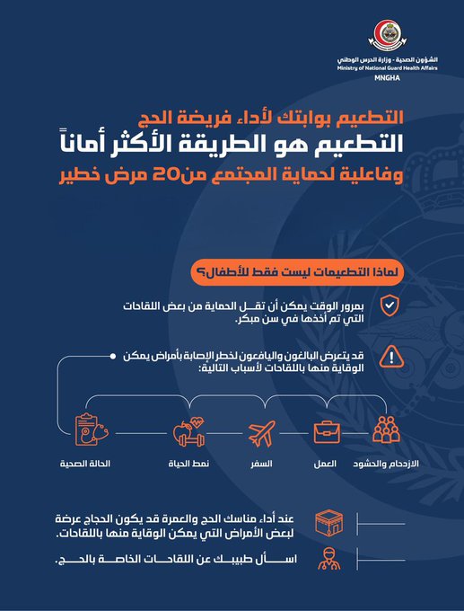 جمعية مكافحة العدوى (@sipc_5112) on Twitter photo 