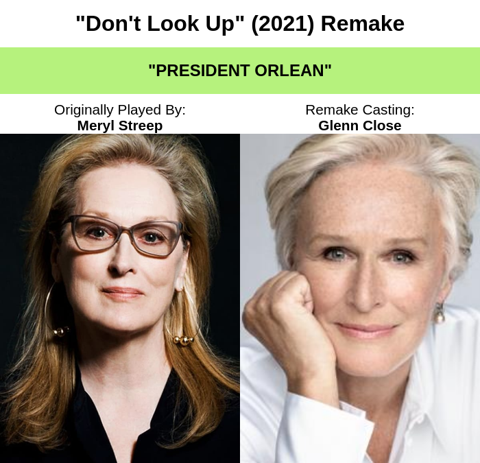BreakingCasting's tweet image. #BreakingNews Dimension Films has announced a 2027 remake of the comedy/science fiction film "Don't Look Up" (2021) starring Eddie Cibrian as "Dr. Randall Mindy," Rebecca DeMornay as "Kate Dibiasky," and Glenn Close as "President Orlean."

#movies #film