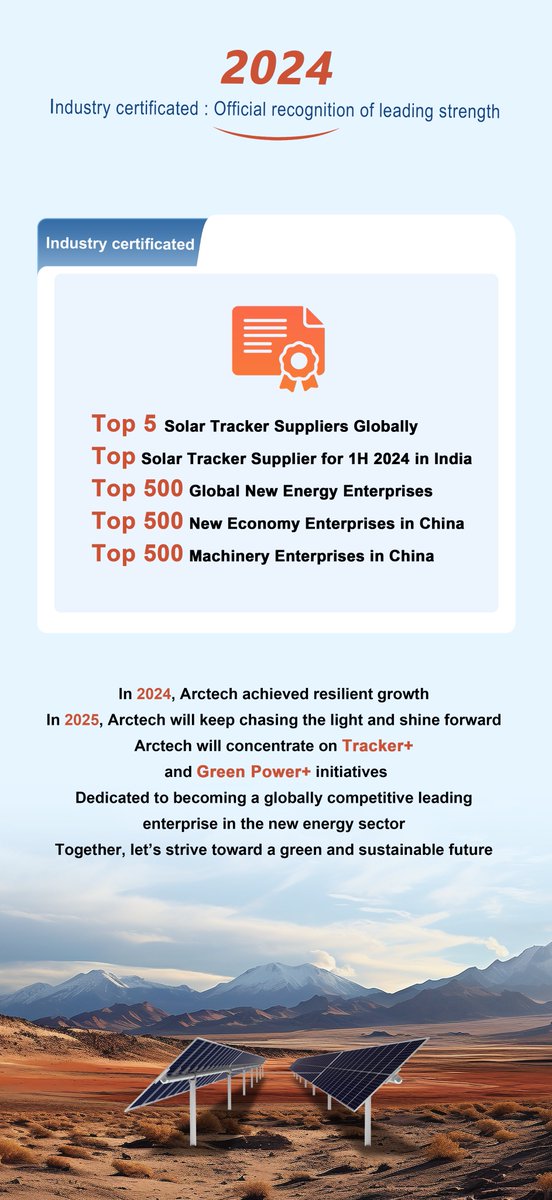 Arctech tweet media