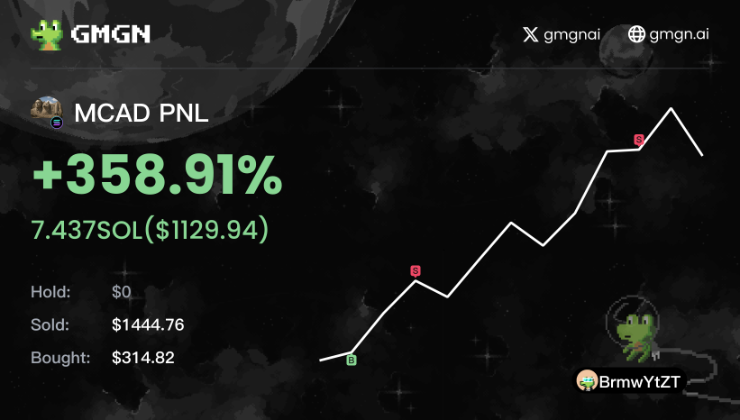 THADDEUSKAL's tweet photo. 📌  $MCAD 70K

CA：EgZGtcdXyYj4JhXijNB3FWHXunDRCJGbNPqbCNMLpump

Track：https://t.co/LGoQdWDNIJ

Sniper bot：https://t.co/t46yqWO7iO

DYORO-Mars, Cars and DOGE

#Memecoin #SOLANA #100xGEM #Crypto2025 https://t.co/bS9uRLyuAm