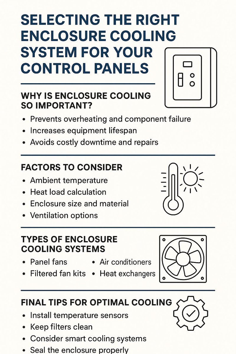 Selecting the Right Enclosure Cooling System for Your Control Panels
civauxelectric.com/premium-panel-…
#coolingeffect #switchgear #panelfans #electrical #uae #dubai