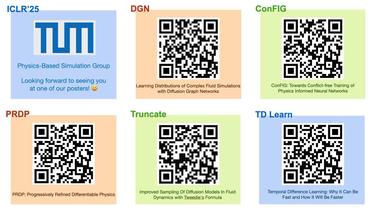 If you're at #ICLR 2025 in Singapore, please check out our posters 🤗 I'm sure it's going to be a great conference! Have fun everyone...