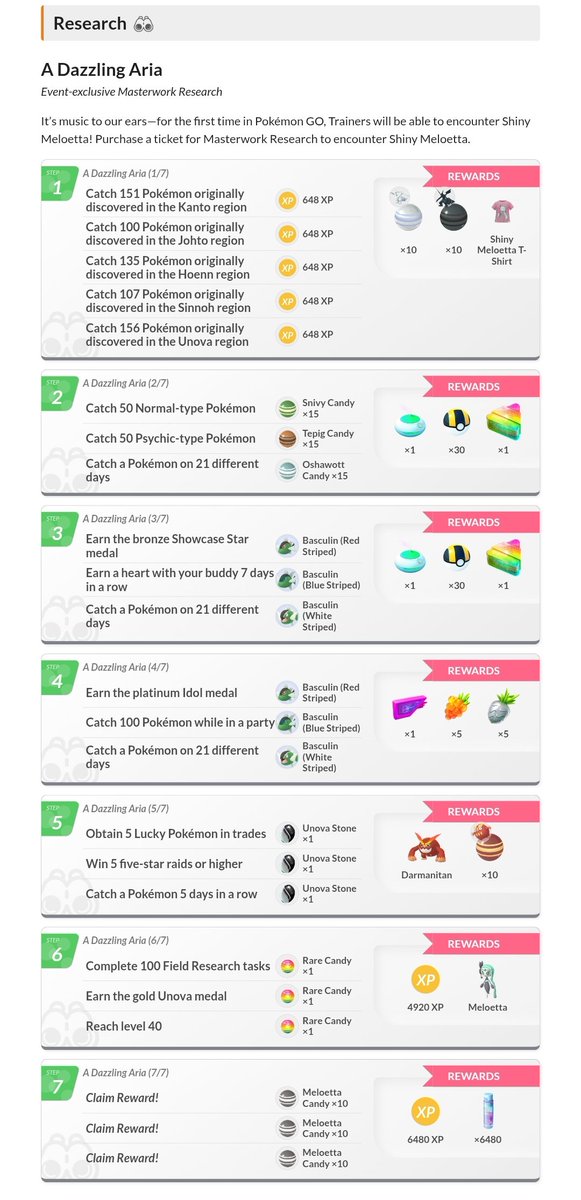 leecheeyung's tweet image. Thank you!

Masterwork Research, 
A Dazzling Aria (1/7)(2/7)(3/7)(4/7)(5/7)(6/7)(7/7)

leekduck.com/events/masterw…

#ShinyMeloetta #Meloetta

#MasterworkResearch
#SpecialResearch
#PAIDSpecialResearch