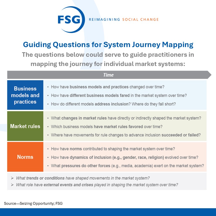 FSG Asia tweet media