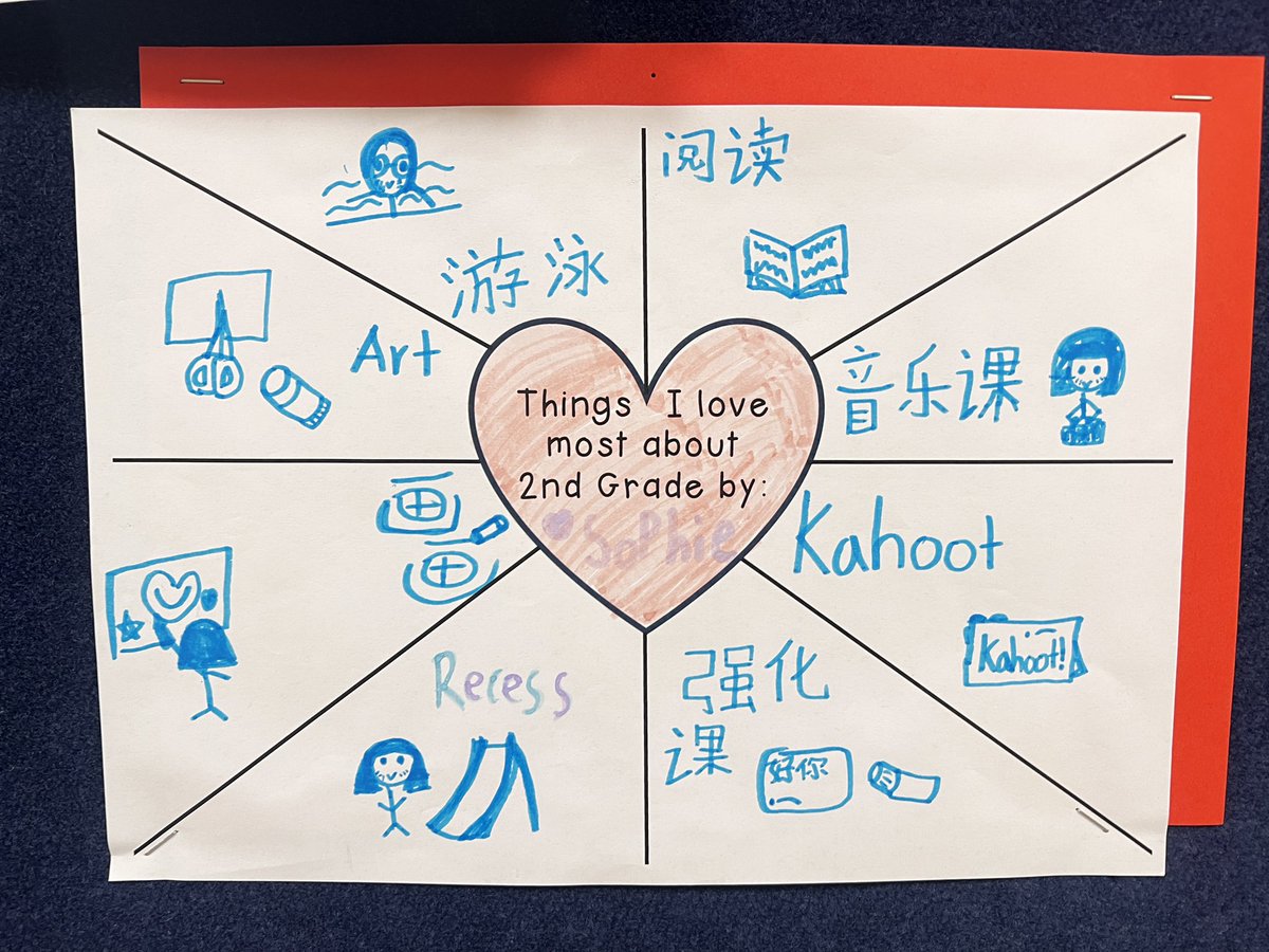 🌟 So proud of my G2 student for sharing her love for enrichment class! 🎉 It's amazing to see her enthusiasm for learning and growing. Keep shining! ✨ #ShareThePride #G2 #EnrichmentFun #Language #Chinese