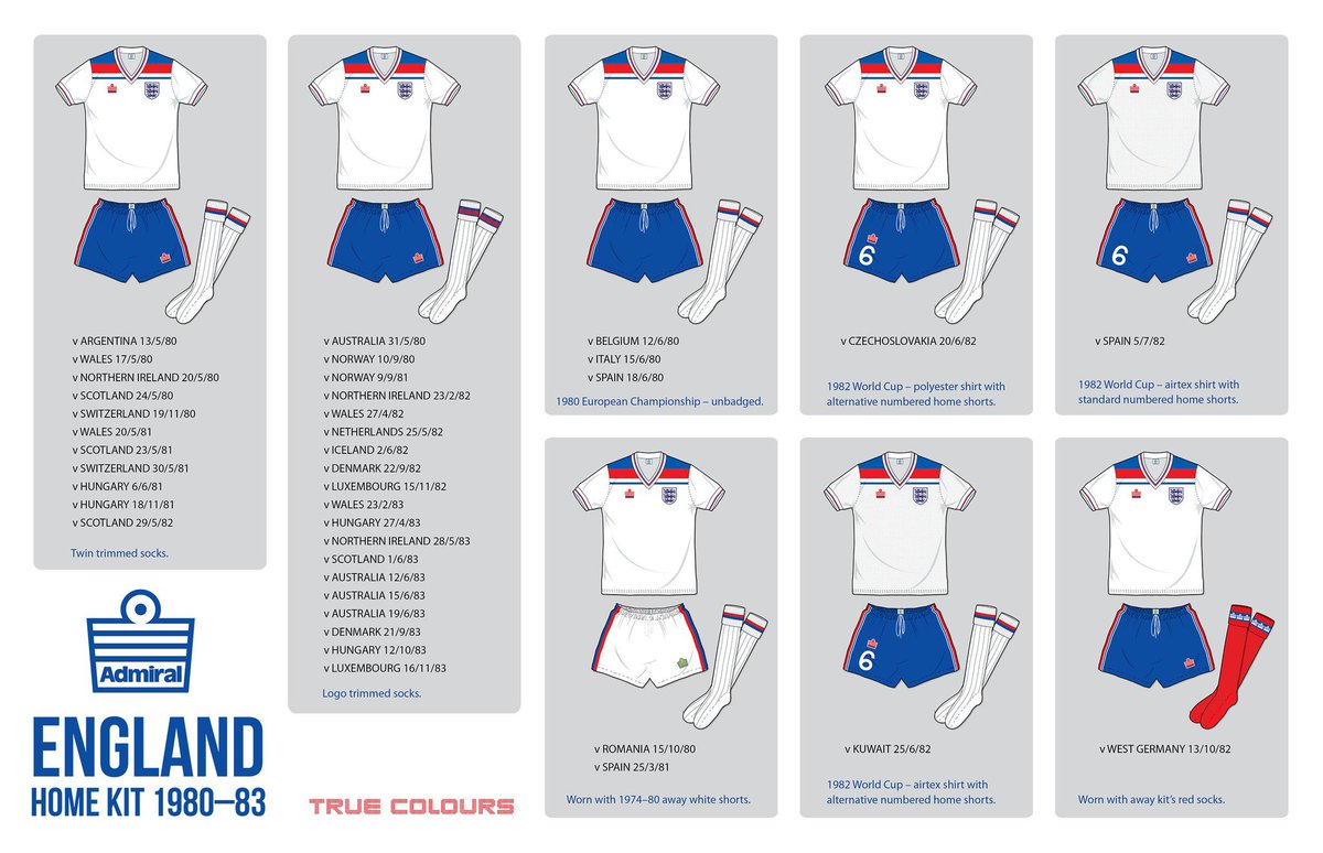 John Devlin (@truecolourskits) on Twitter photo To mark St Georgeās Day I thought Iād repost my summary of Englandās classic 1980-83 Admiral home kit - often voted the countryās greatest ever kit. <a href="/admiral1914/">Admiral Sports</a>
#england #stgeorgesday #admiral To mark St Georgeās Day I thought Iād repost my summary of Englandās classic 1980-83 Admiral home kit - often voted the countryās greatest ever kit. <a href="/admiral1914/">Admiral Sports</a>
#england #stgeorgesday #admiral