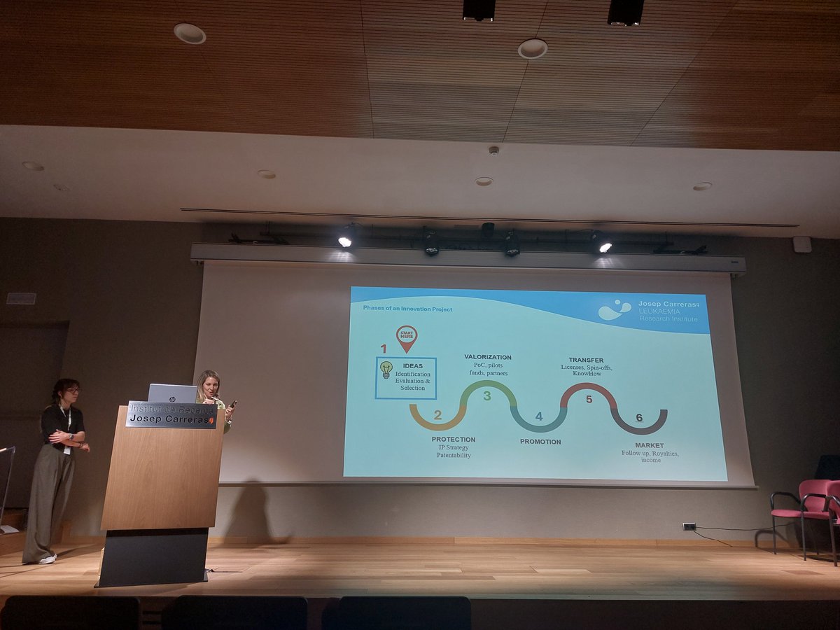 Carreras Leaders (@carrerasleaders) on Twitter photo Yesterday, our CarrerasLeaders dived into innovation & tech transfer with an inspiring training by the Innovation Unit at <a href="/CarrerasIJC/">Josep Carreras Leukaemia Research Institute (IJC)</a>!
Real-world insights came from IJC researchers Laura Belver, Verónica Rodilla & Pablo Menéndez—thank you for sharing your journey in innovation! Yesterday, our CarrerasLeaders dived into innovation & tech transfer with an inspiring training by the Innovation Unit at <a href="/CarrerasIJC/">Josep Carreras Leukaemia Research Institute (IJC)</a>!
Real-world insights came from IJC researchers Laura Belver, Verónica Rodilla & Pablo Menéndez—thank you for sharing your journey in innovation!