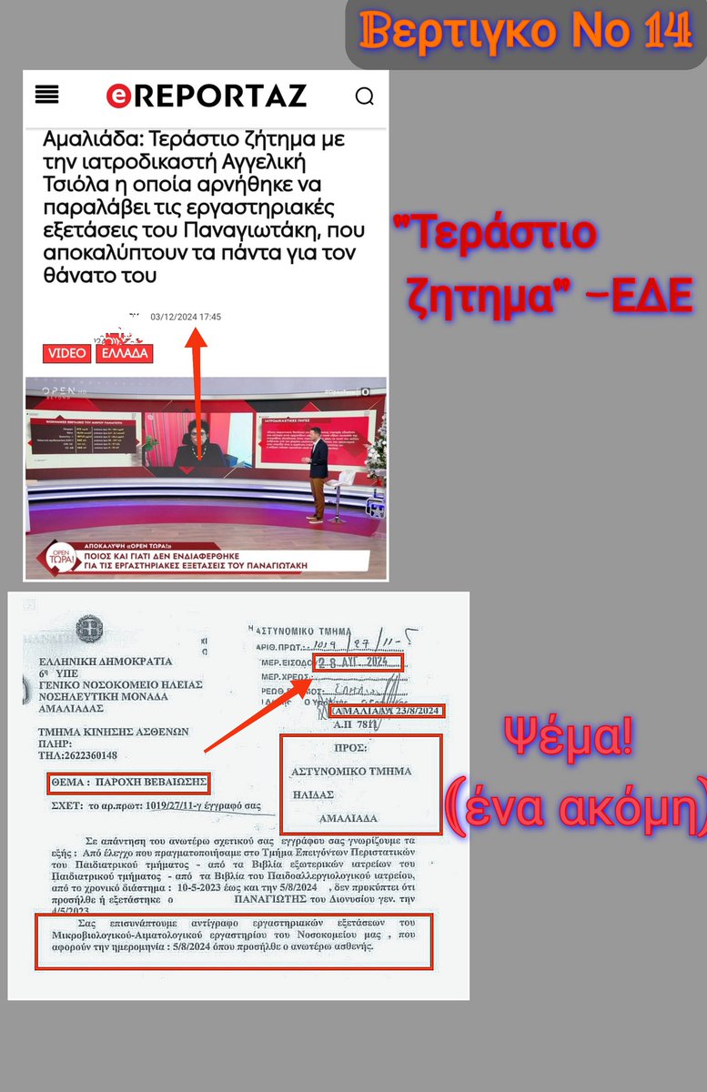 Εδώ μιλάμε (ΠΑΛΙ) για μεγάλη εγκυρότητα! ereportaz.gr/amaliada-teras…