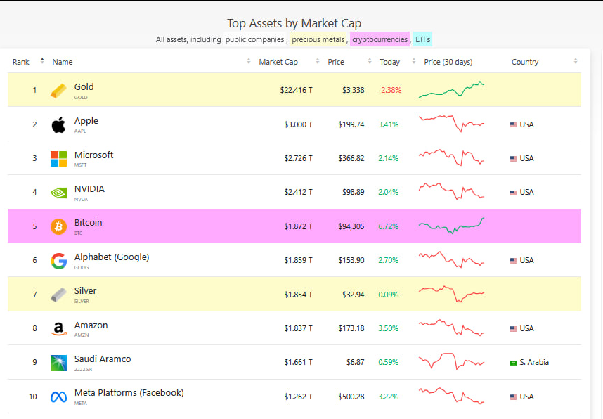 CryptoWhale™ tweet media