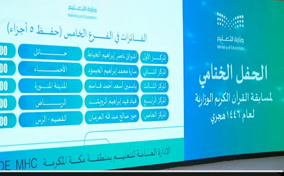 فَاطمة القَادري🕊 tweet media