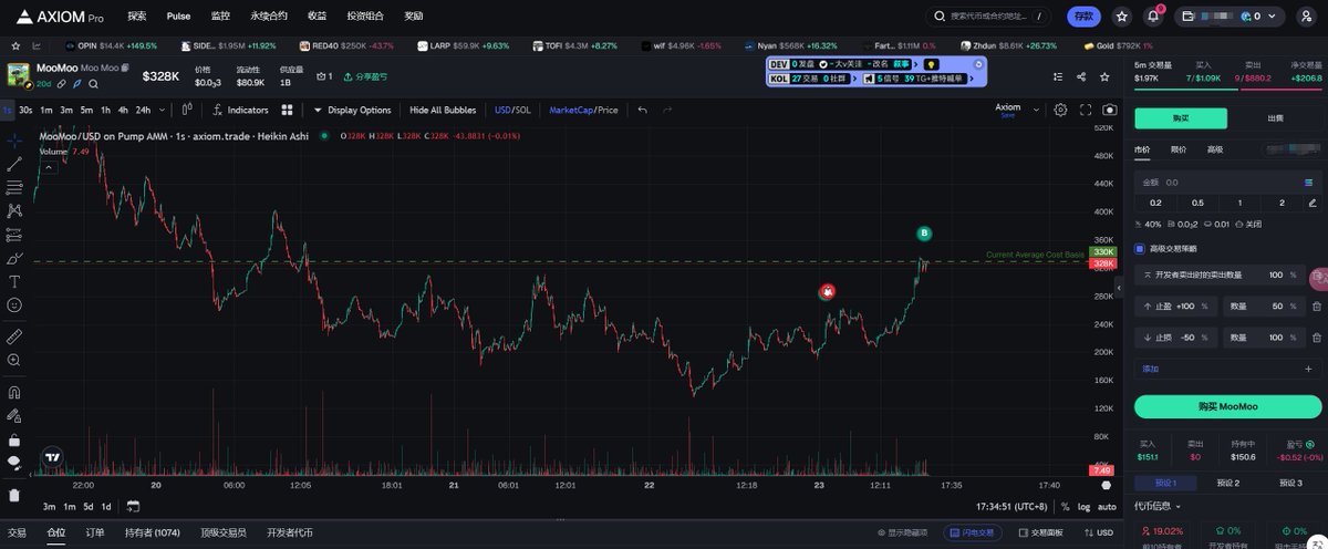 wangtuai888's tweet image. 我必须吹爆这个打狗工具  电脑/手机均可
axiom.trade/@xiaowei

速度用上  按头每个人 必须用这个  
真的太丝滑了秒进秒出

而且支持多个钱包 同时买入 支持
市价单 限价单 翻倍自动出本
跟随dev设置比例 自动卖出
设置3个预设 不同gas 滑点等等

也可以添加推特监控 钱包监控 添加备注…