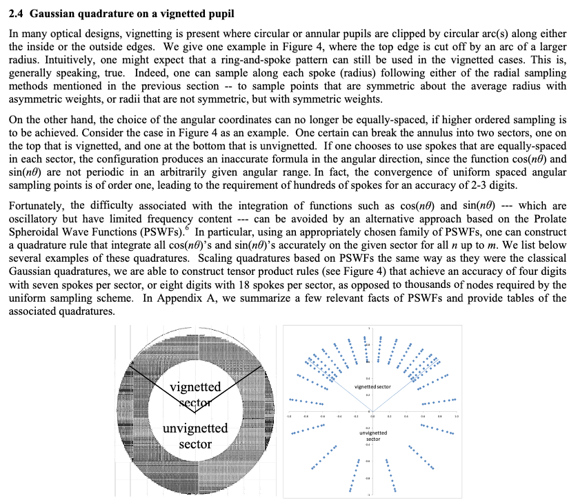 read this and started salivating... looks like there's some work on doing similar things with more circular vignetted pupils as well as the annular one here (Bauman and Xiao 2010 montana.edu/jshaw/document…)