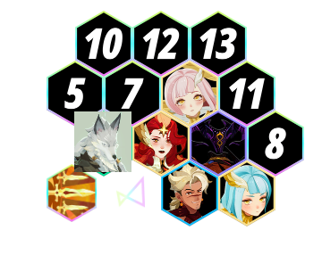 AnalyticaGG's tweet photo. [#AFKJourney] #BattleDrills: Spider Wasteland One-Shot 攻略 (#Guide) ✦ Maran #Analytica 

Clear #SpiderWasteland fast! 🕷️💨 2 tested 「ワンパン編成」(one-shot comps). Requires EX 15+. Team 1 uses Lightforge #Artifact for better #performance.  

Formation IDs:
1. B42W7TBG
2. BF3NDQ3B

[Copy // Paste!] & clear the stage! ✨ 
@AFK_Journey #AFKJourney #AFKJ #AFKJourney #AFKジャーニー #Strategy
