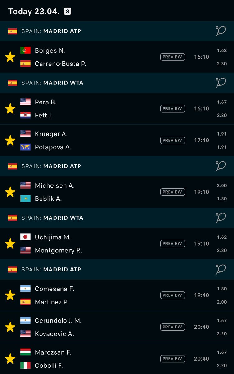 amanstarted's tweet image. Tennis Bets for 23rd April 2025

ATP Madrid 🇪🇸 
(2U) Borges N. to Win @ 1.62 odds 
(2U) Bublik A. to Win @ 1.80 odds 
(2U) Martinez P. to Win @ 2.03 odds 
(2U) Cerundolo J. M. to Win @ 1.67 odds 
(2U) Cobolli F. to Win @ 2.20 odds 

WTA Madrid 🇪🇸 
(2U) Fett J. to Win @ 2.20 odds…