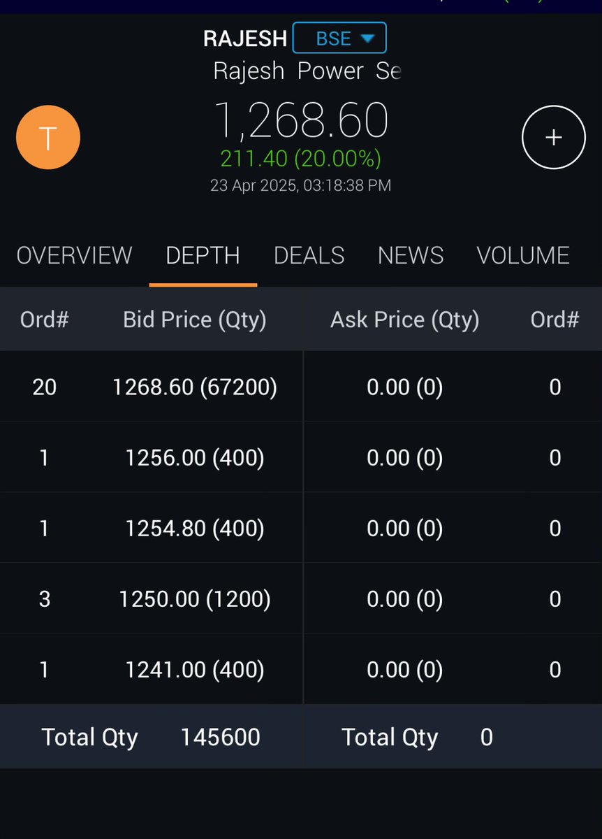 Hemant Agarwal ⚡️ tweet media