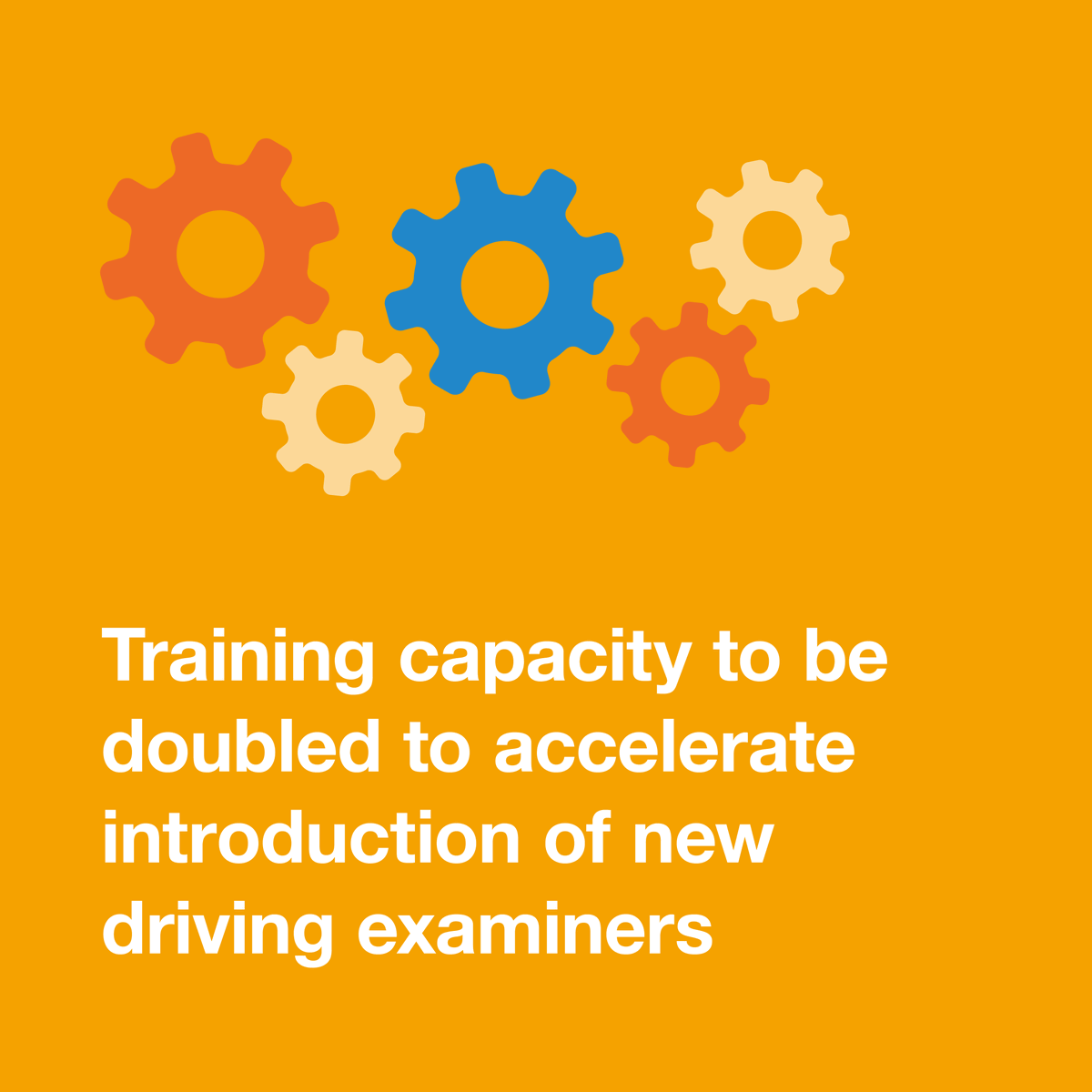 DVSAgovuk's tweet image. We know many learner drivers aren’t seeing the immediate effects of our measures.
Today’s announcement from the Transport Secretary could see thousands of extra tests potentially made available every month. 🤝
We committed to reducing waiting times. 📉