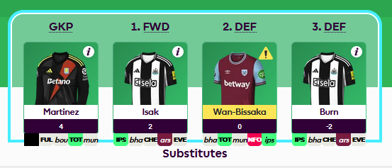 FPL Focal tweet media