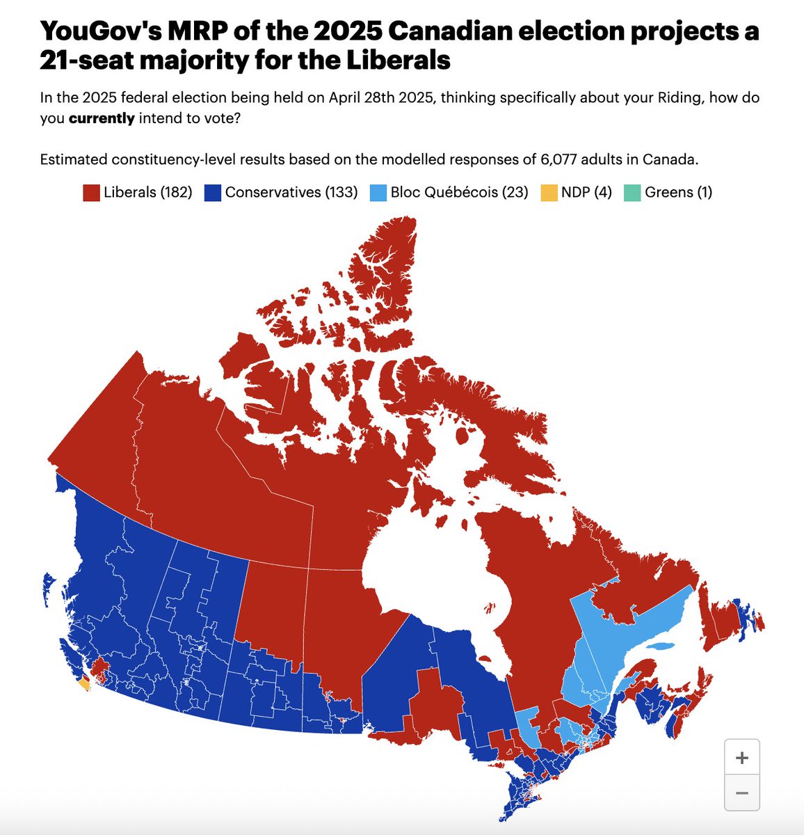 🇨🇦🍁And here it is! Our Canada MRP! 🍁🇨🇦

We are currently projecting that Mark Carney's Liberal Party will *win a majority* at the 2025 Canadian Federal Election, with 182 seats.

We expect the Conservatives to win 133 seats.

A hung parliament remains a distinct possibility.