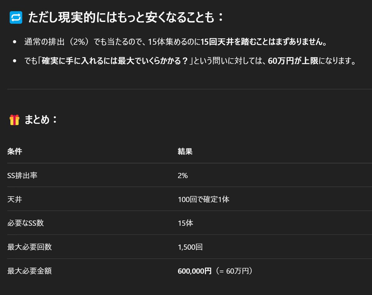 ダフネの克己、せっかく情報をいただいたので、伝説のフル克己までの