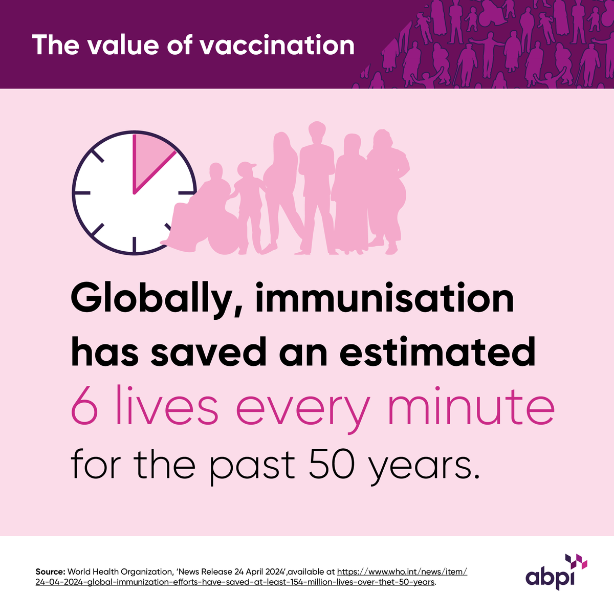 ABPI_UK's tweet image. It’s #WorldImmunisationWeek from tomorrow!

We're celebrating the benefits of vaccination for health, society and the economy.

Find out more with our handy infographic abpi.org.uk/value-and-acce… @VaccinesEurope @IFPMA #WIW #EIW