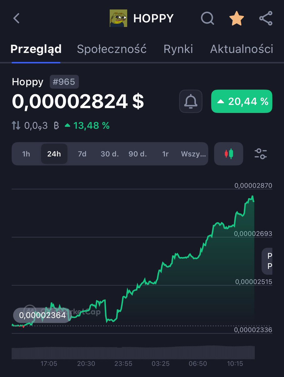 Memecoin Lady✨ tweet media