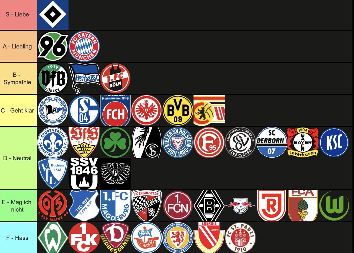 effektx's tweet image. valide Liste?