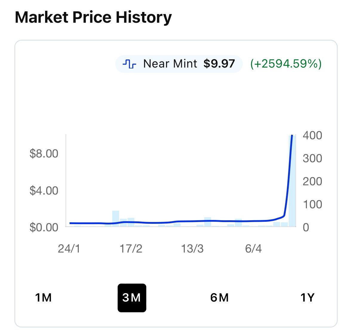 kira loves magic tweet media