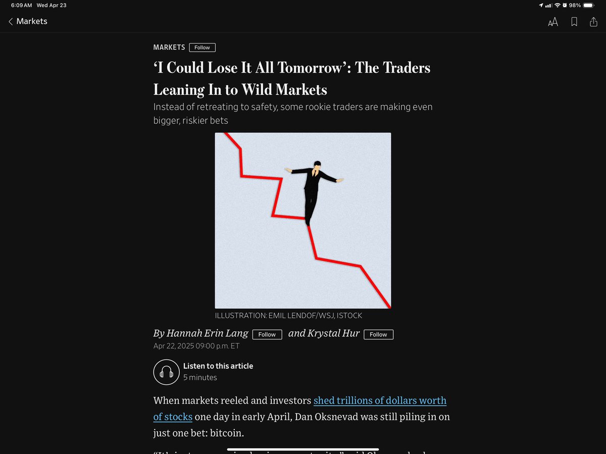 The lessons I and others have been preaching about for many decades — stay the course, high vol if you can stand it is good, sometimes sin a little when things get very cheap — has finally been “learned” by the gamified FanDuels generation and only applied to the griftiest assets