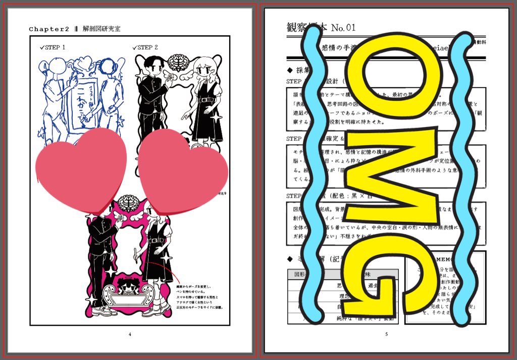 コミティアの新刊をチラ見せ
研究書や教科書みたいになっちゃった 