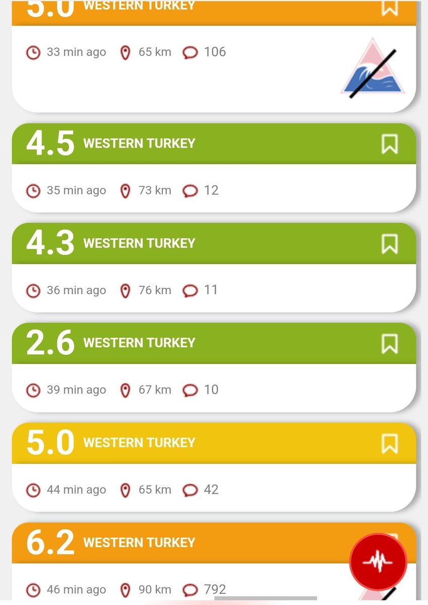 Arka arkaya gelmiş.