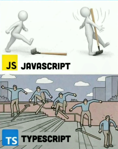 RyanEls4's tweet image. JavaScript is better because it let's you fail quickly 😏