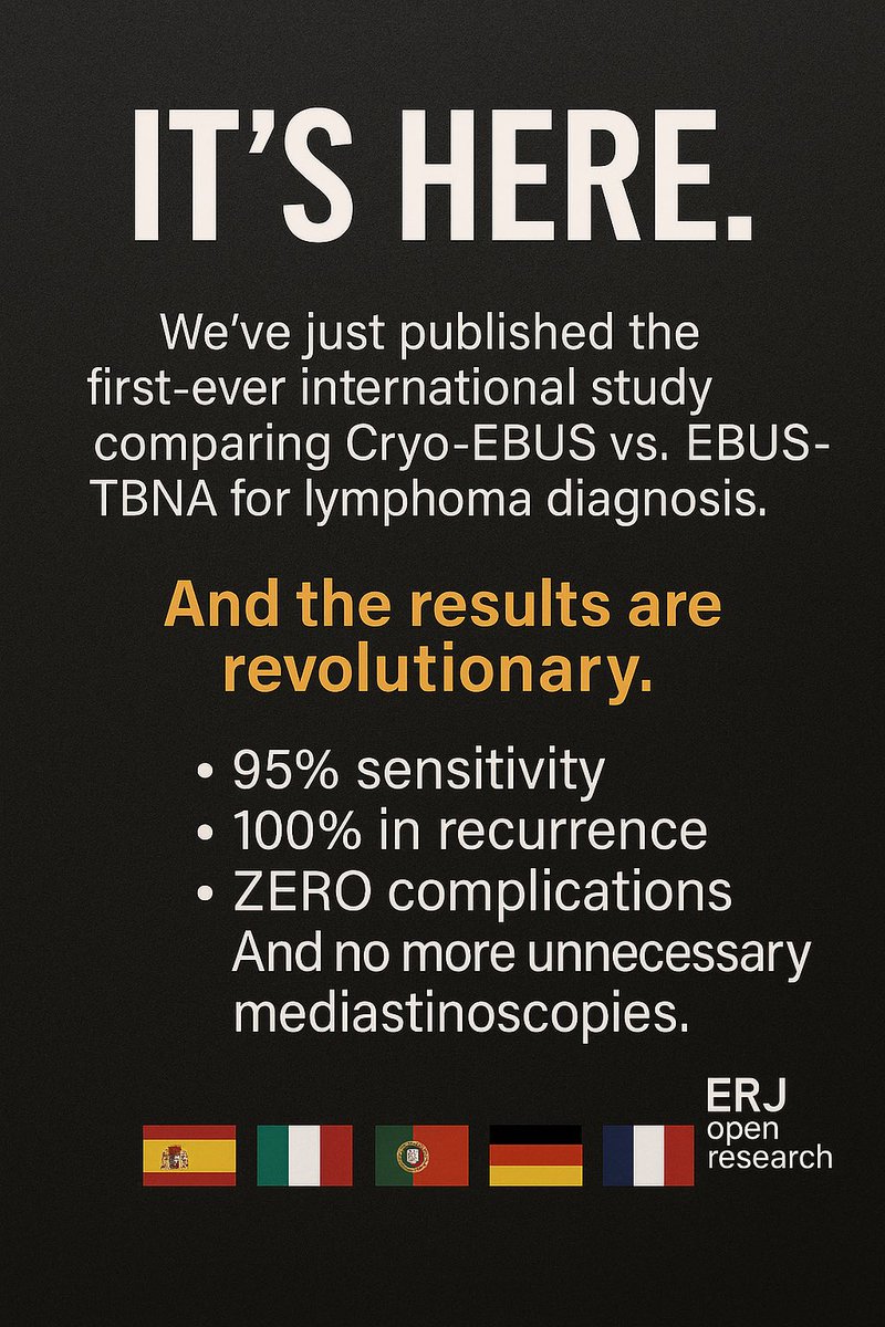 BREAKING: Cryo-EBUS changes the game in lymphoma diagnosis.
Our multicentric study (12 hospitals, 5 countries) shows:
✅ 95% sensitivity
✅ 0 complications
✅ Superior to EBUS-TBNA &amp; flow cytometry
✅ Same node, same session, same patient
Published now. publications.ersnet.org/content/erjor/…