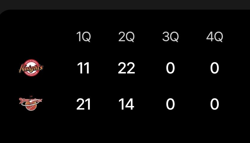 3쿼에 33점
4쿼에 44점 넣으면 될듯합니다!!