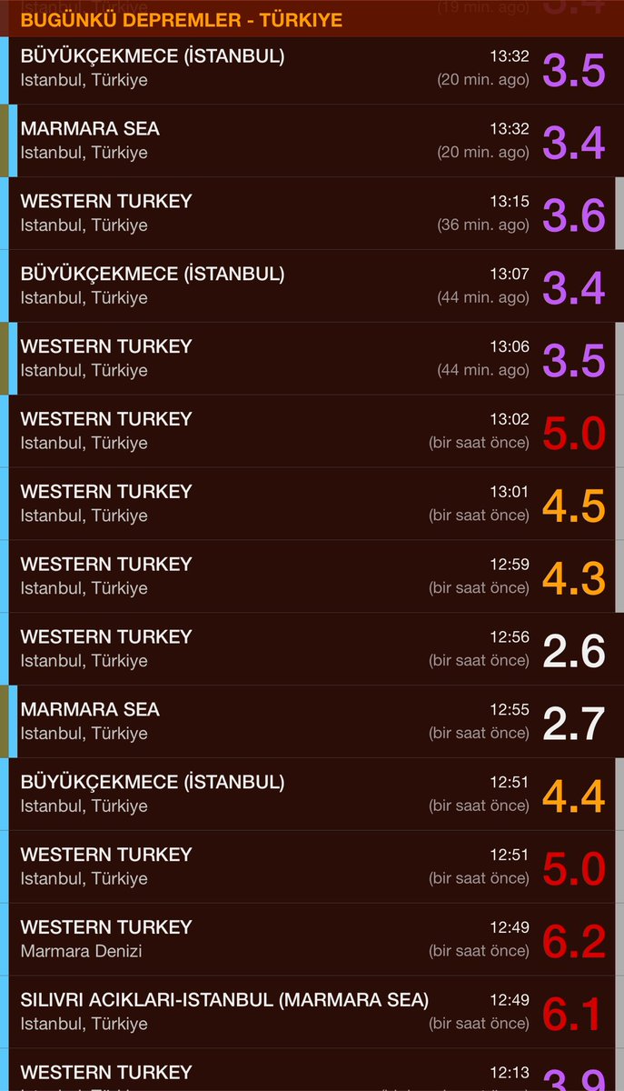 #deprem Marmara açıklarında  (#istanbul Silivri ) son 1 saatte meydana gelen depremler.