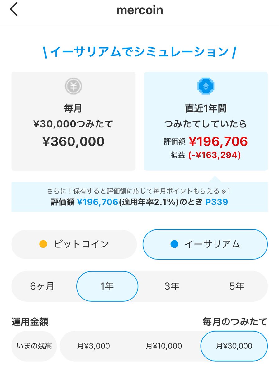 メルカリの仮想通貨/暗号通貨サービスの「メルコイン」が「イーサリアム(ETH)を毎月積み立てたら一年後こんなに！」ってシミュレーション できるんだけど「毎月3万積立たら一年後に19万に！」と正直にマイナスになるとシミュレーション結果出してきてある意味信頼できるwww ...