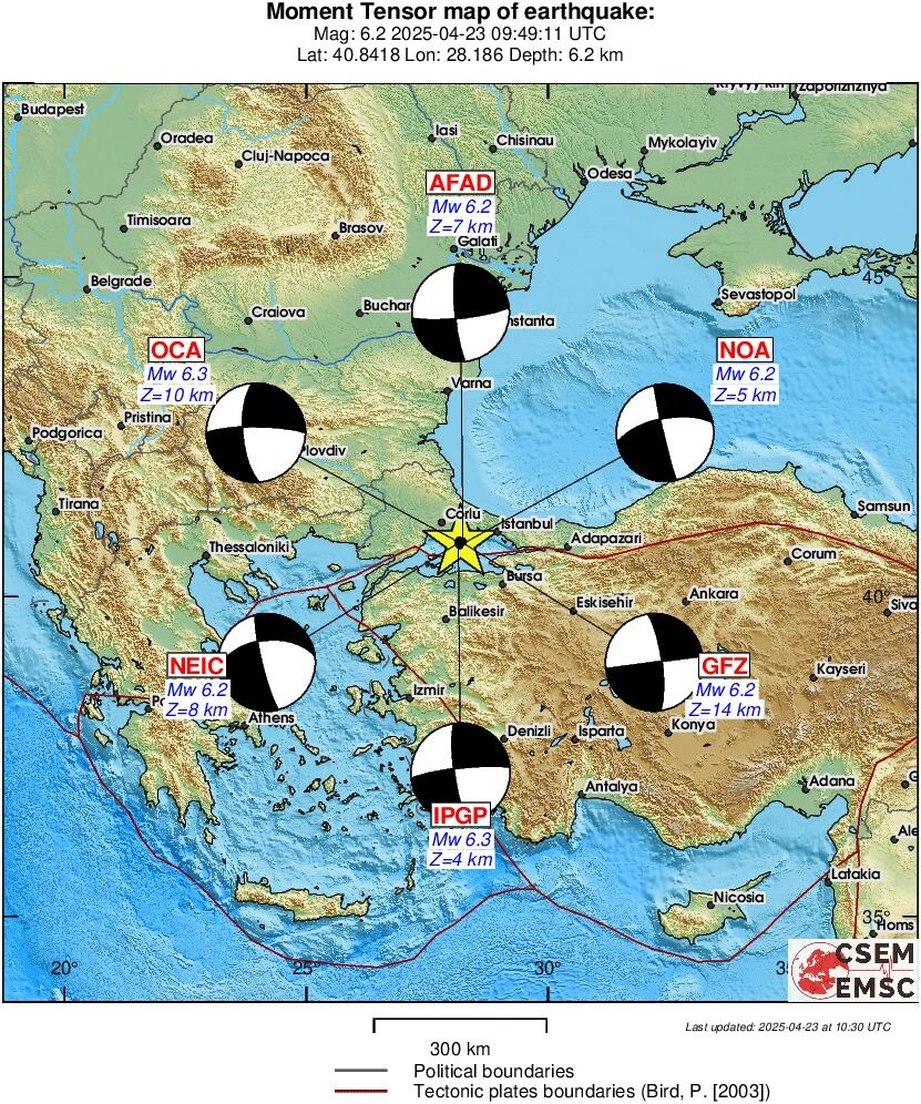 Geçmiş olsun, deprem çözümleri kuzey anadolu fayının karakterini yansıtıyor. Artçıların dağılımını izlemek gerekecek. Yeni bir depremi tetikleme olasılığı dikkatlice değerlendirilmesi gerekir. Nerelere ve ne oranda gerilme yüklediği araştırılıyor.