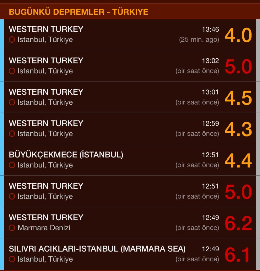 Geçmiş olsun Marmara … #deprem