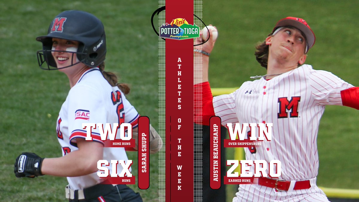 Two deserved athletes were named as our <a href="/PotterTiogaPA/">Visit Potter-Tioga</a> Athletes of the Week:
<a href="/MUsoftball/">Mansfield Softball</a>'s Sarah Shupp🏆 
<a href="/MUbaseball/">Mansfield Baseball</a>'s Austin Beauchamp🏆