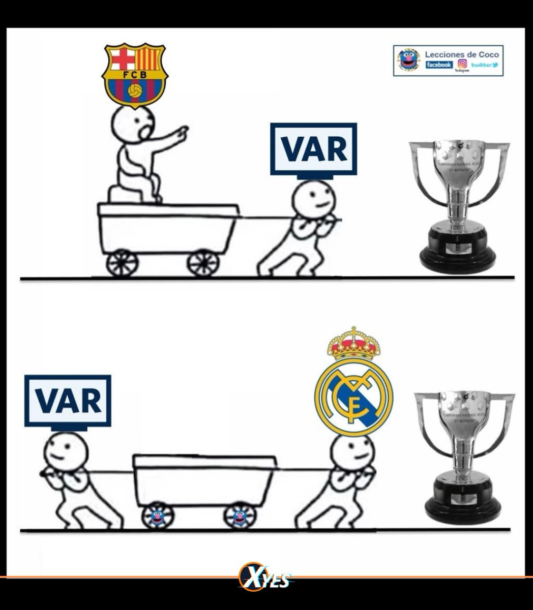 realmadridnote's tweet photo. Más datos de los que no les gustan a los cínicos de siempre:

❌⚽ Goles anulados a rivales de Real Madrid: tres (3)
❌⚽ Goles anulados a rivales del Barcelona: QUINCE (15)

El viento siempre soplando hacia el mismo lado.
 
Di ahora también que es falso @GallineroBlau 🤡 https://t.co/fpo1VY0cVr