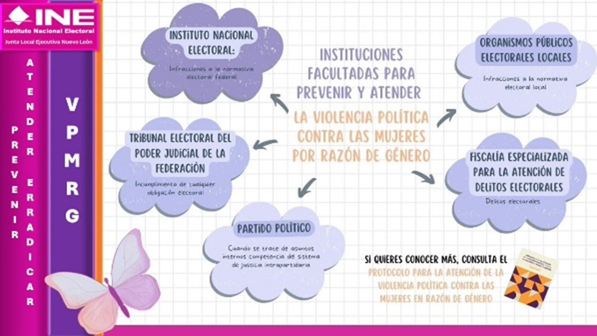 13JDENL's tweet photo. 🟠Prevenir, atender y erradicar la Violencia Política contra las Mujeres en Razón de Género es tarea de todos; conoce y acude a las instituciones que te respaldan. Visita para más información https://t.co/FUyzRyebpv 🫵🏼 #CeroVPMRG #ProtocoloINE_VPMRG https://t.co/PLV5Bp6n2j